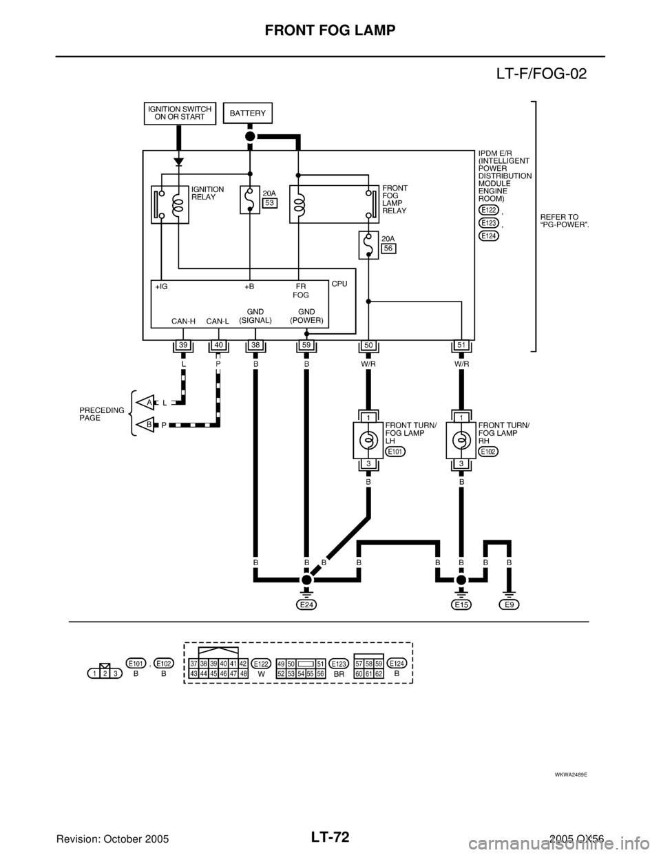 INFINITI QX4 2005  Factory Service Manual LT-72
FRONT FOG LAMP
Revision: October 20052005 QX56
WKWA2489E 