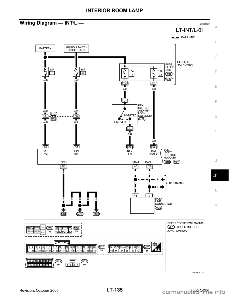 INFINITI QX4 2005 Factory Service Manual INTERIOR ROOM LAMP
LT-135
C
D
E
F
G
H
I
J
L
MA
B
LT
Revision: October 20052005 QX56
Wiring Diagram — INT/L —EKS00BB8
WKWA2422E INFINITI QX4 2005 Factory Service Manual INTERIOR ROOM LAMP
LT-135
C
D
E
F
G
H
I
J
L
MA
B
LT
Revision: October 20052005 QX56
Wiring Diagram — INT/L —EKS00BB8
WKWA2422E