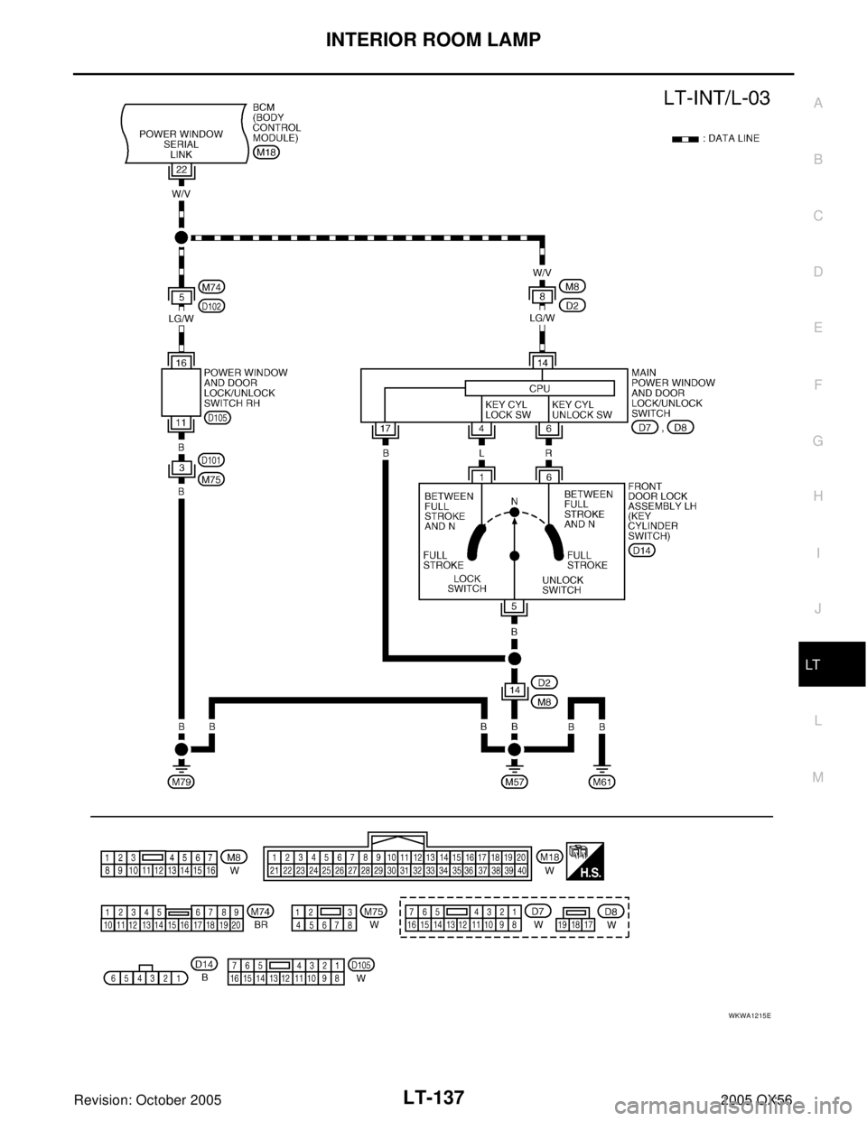 INFINITI QX4 2005 Factory Service Manual INTERIOR ROOM LAMP
LT-137
C
D
E
F
G
H
I
J
L
MA
B
LT
Revision: October 20052005 QX56
WKWA1215E INFINITI QX4 2005 Factory Service Manual INTERIOR ROOM LAMP
LT-137
C
D
E
F
G
H
I
J
L
MA
B
LT
Revision: October 20052005 QX56
WKWA1215E