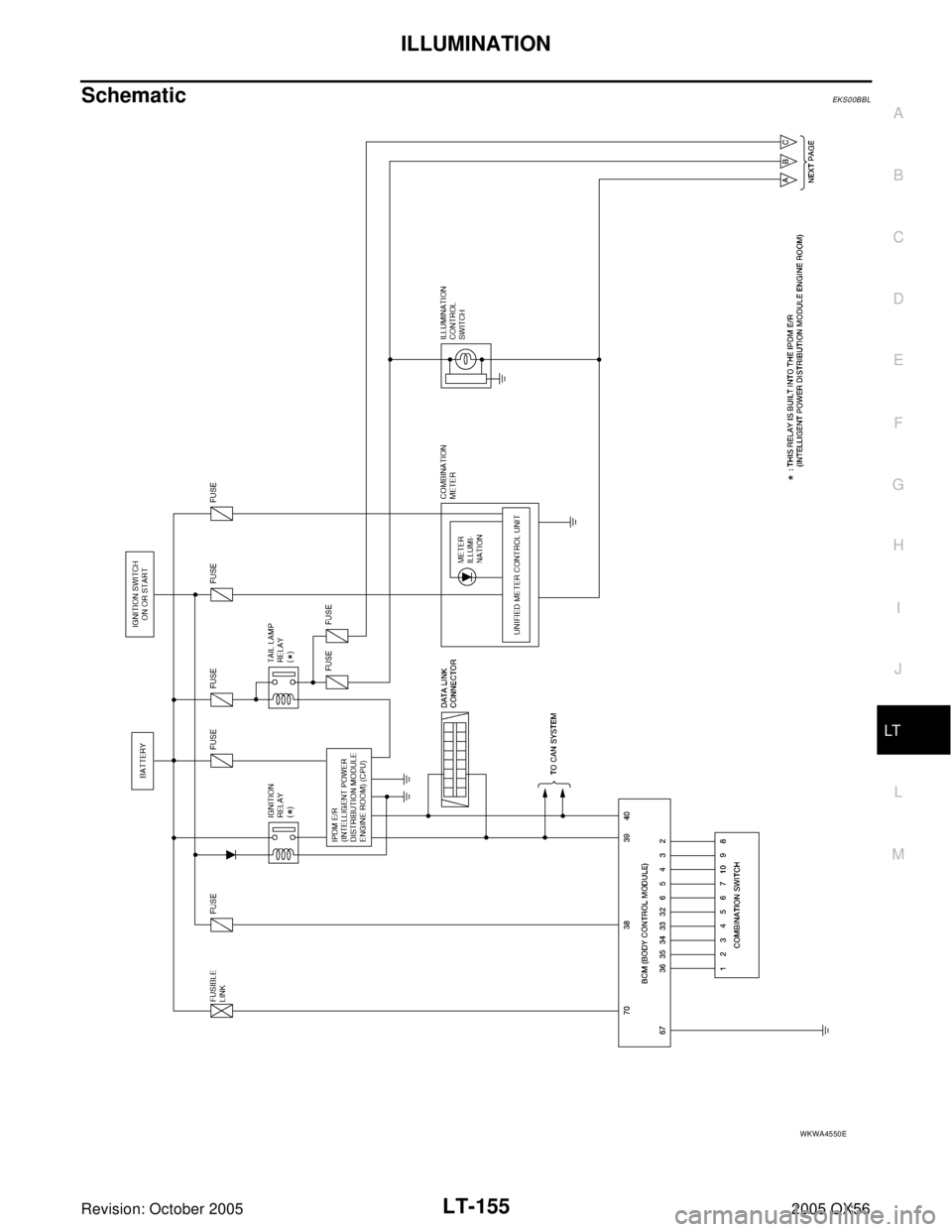 INFINITI QX4 2005  Factory Service Manual ILLUMINATION
LT-155
C
D
E
F
G
H
I
J
L
MA
B
LT
Revision: October 20052005 QX56
SchematicEKS00BBL
WKWA4550E 