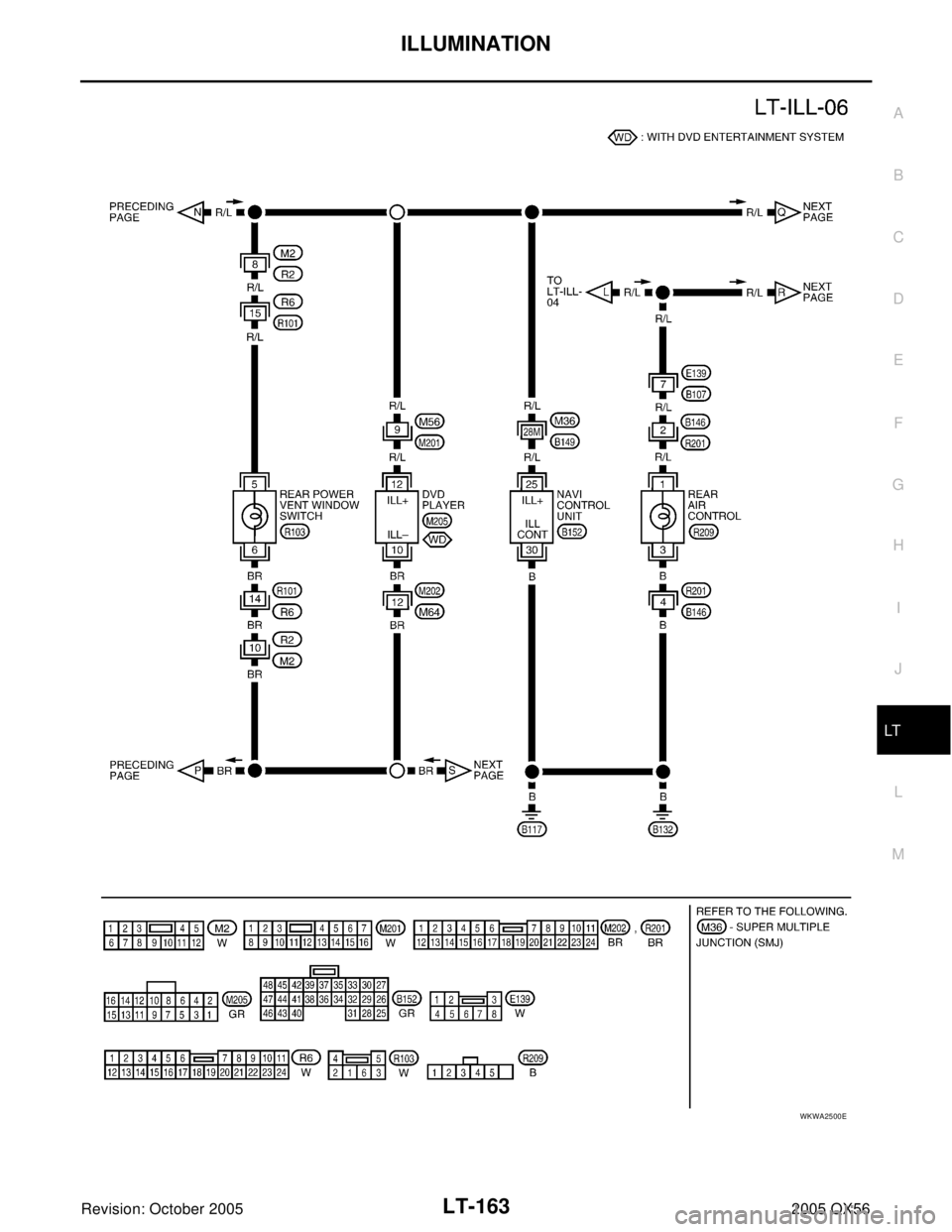 INFINITI QX4 2005  Factory Service Manual ILLUMINATION
LT-163
C
D
E
F
G
H
I
J
L
MA
B
LT
Revision: October 20052005 QX56
WKWA2500E 
