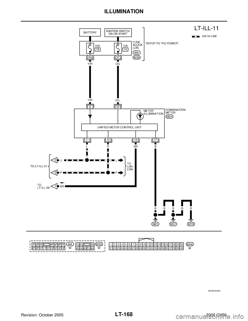 INFINITI QX4 2005  Factory Service Manual LT-168
ILLUMINATION
Revision: October 20052005 QX56
WKWA4552E 