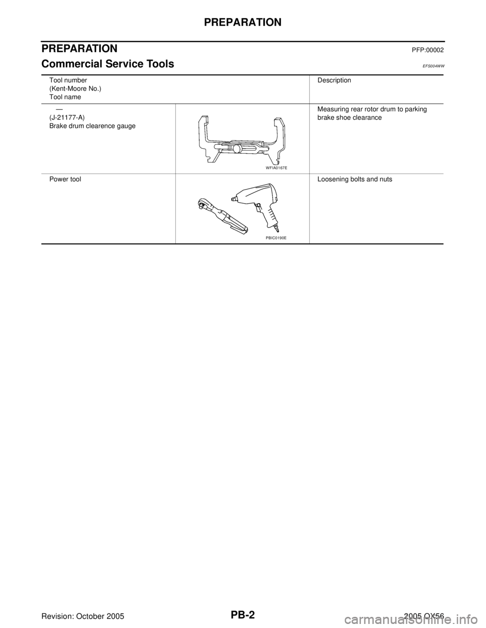 INFINITI QX4 2005  Factory Service Manual PB-2
PREPARATION
Revision: October 20052005 QX56
PREPARATIONPFP:00002
Commercial Service ToolsEFS004WW
Tool number
(Kent-Moore No.)
Tool nameDescription
—
(J-21177-A)
Brake drum clearence gaugeMeasu