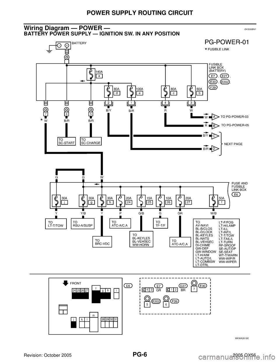INFINITI QX4 2005  Factory Service Manual PG-6
POWER SUPPLY ROUTING CIRCUIT
Revision: October 20052005 QX56
Wiring Diagram — POWER —EKS00BN1
BATTERY POWER SUPPLY — IGNITION SW. IN ANY POSITION
WKWA2618E 