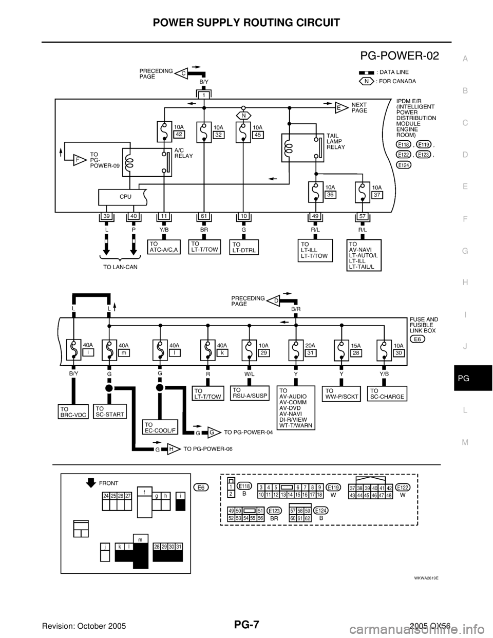 INFINITI QX4 2005 Factory Service Manual POWER SUPPLY ROUTING CIRCUIT
PG-7
C
D
E
F
G
H
I
J
L
MA
B
PG
Revision: October 20052005 QX56
WKWA2619E INFINITI QX4 2005 Factory Service Manual POWER SUPPLY ROUTING CIRCUIT
PG-7
C
D
E
F
G
H
I
J
L
MA
B
PG
Revision: October 20052005 QX56
WKWA2619E