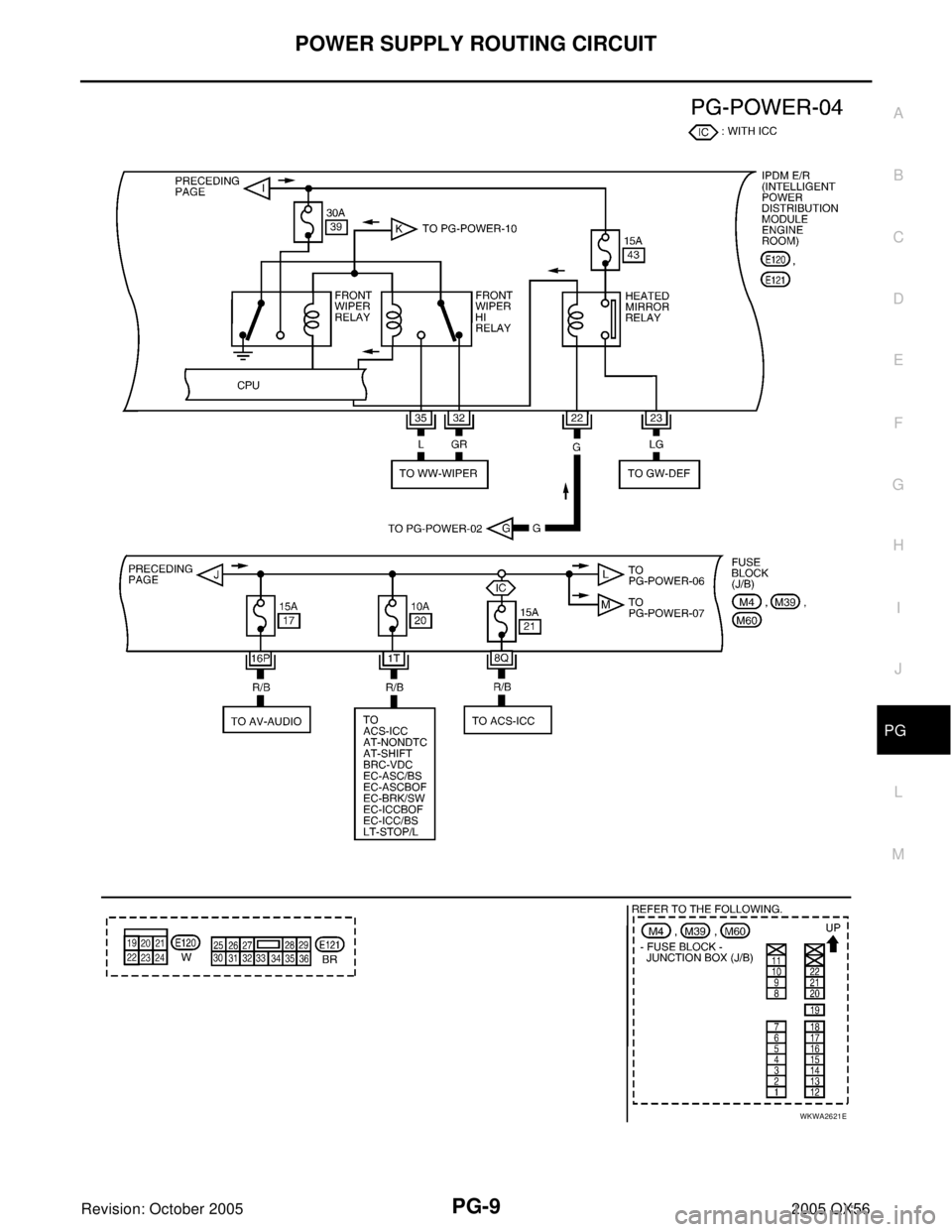 INFINITI QX4 2005 Factory Service Manual POWER SUPPLY ROUTING CIRCUIT
PG-9
C
D
E
F
G
H
I
J
L
MA
B
PG
Revision: October 20052005 QX56
WKWA2621E INFINITI QX4 2005 Factory Service Manual POWER SUPPLY ROUTING CIRCUIT
PG-9
C
D
E
F
G
H
I
J
L
MA
B
PG
Revision: October 20052005 QX56
WKWA2621E