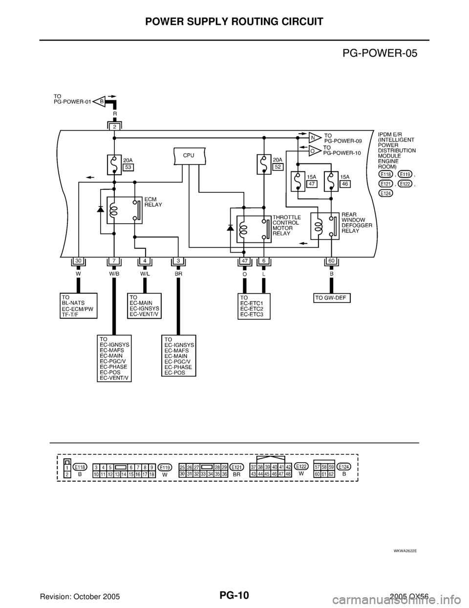 INFINITI QX4 2005 Factory Service Manual PG-10
POWER SUPPLY ROUTING CIRCUIT
Revision: October 20052005 QX56
WKWA2622E INFINITI QX4 2005 Factory Service Manual PG-10
POWER SUPPLY ROUTING CIRCUIT
Revision: October 20052005 QX56
WKWA2622E