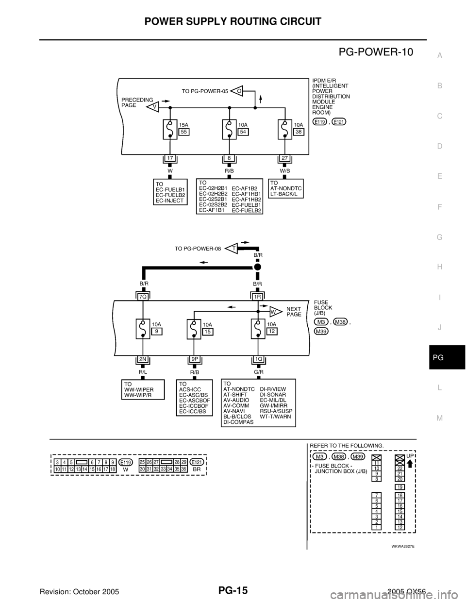 INFINITI QX4 2005 Factory Service Manual POWER SUPPLY ROUTING CIRCUIT
PG-15
C
D
E
F
G
H
I
J
L
MA
B
PG
Revision: October 20052005 QX56
WKWA2627E INFINITI QX4 2005 Factory Service Manual POWER SUPPLY ROUTING CIRCUIT
PG-15
C
D
E
F
G
H
I
J
L
MA
B
PG
Revision: October 20052005 QX56
WKWA2627E