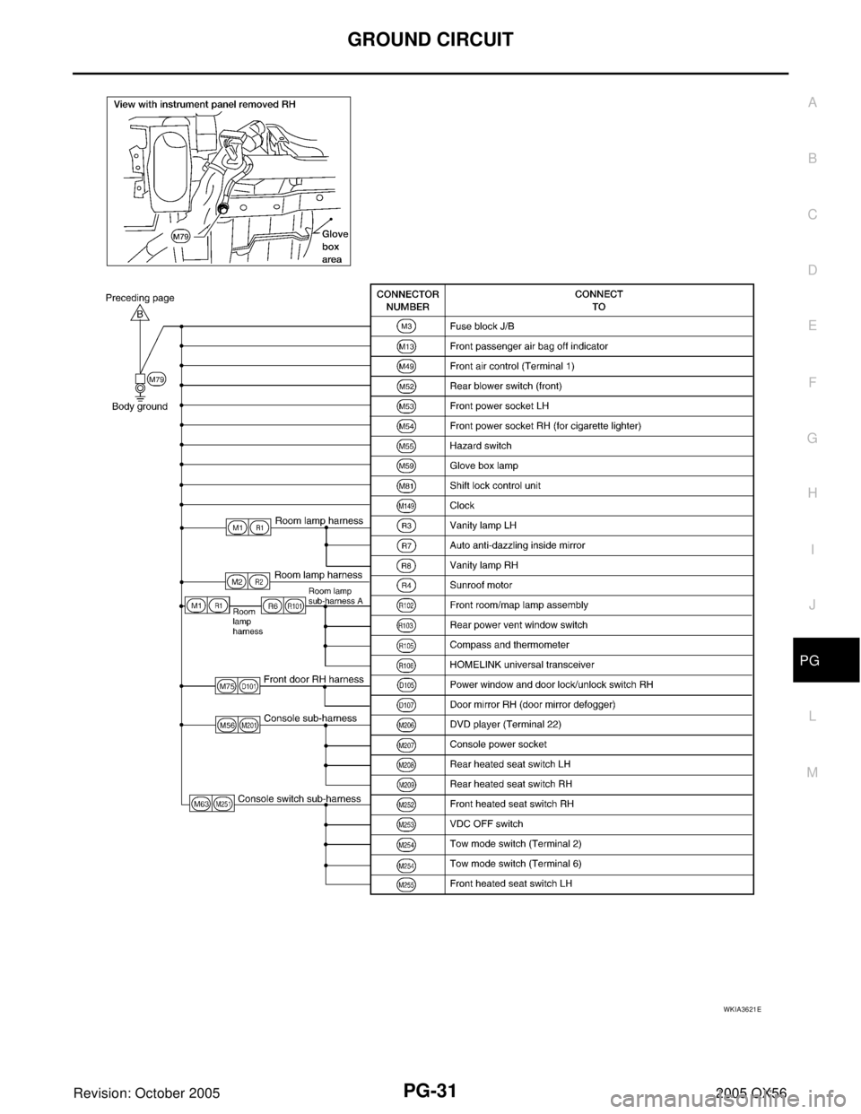 INFINITI QX4 2005  Factory Service Manual GROUND CIRCUIT
PG-31
C
D
E
F
G
H
I
J
L
MA
B
PG
Revision: October 20052005 QX56
WKIA3621E 