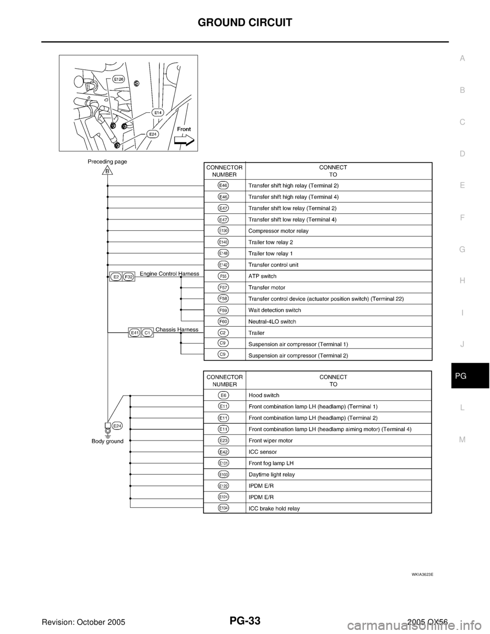 INFINITI QX4 2005  Factory Service Manual GROUND CIRCUIT
PG-33
C
D
E
F
G
H
I
J
L
MA
B
PG
Revision: October 20052005 QX56
WKIA3623E 