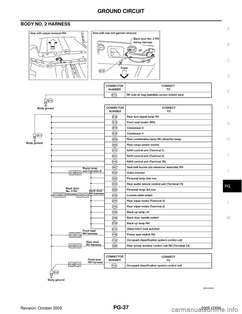 INFINITI QX4 2005  Factory Service Manual GROUND CIRCUIT
PG-37
C
D
E
F
G
H
I
J
L
MA
B
PG
Revision: October 20052005 QX56
BODY NO. 2 HARNESS
WKIA3626E 