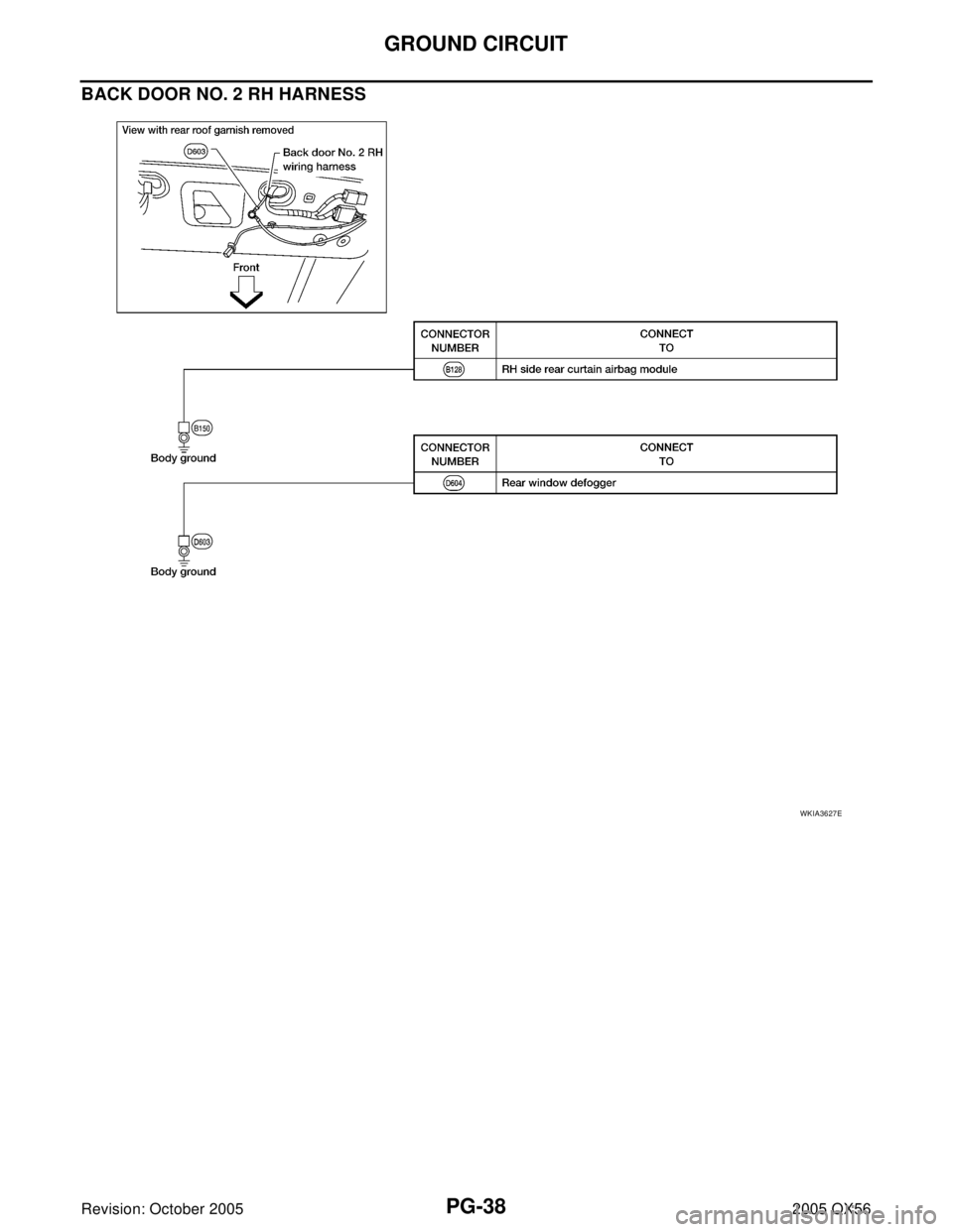 INFINITI QX4 2005  Factory Service Manual PG-38
GROUND CIRCUIT
Revision: October 20052005 QX56
BACK DOOR NO. 2 RH HARNESS
WKIA3627E 