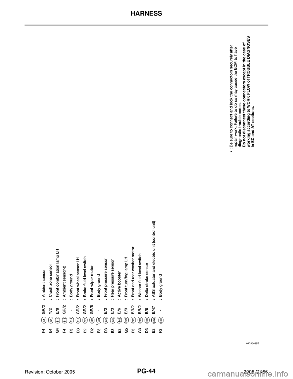 INFINITI QX4 2005  Factory Service Manual PG-44
HARNESS
Revision: October 20052005 QX56
WKIA3688E 