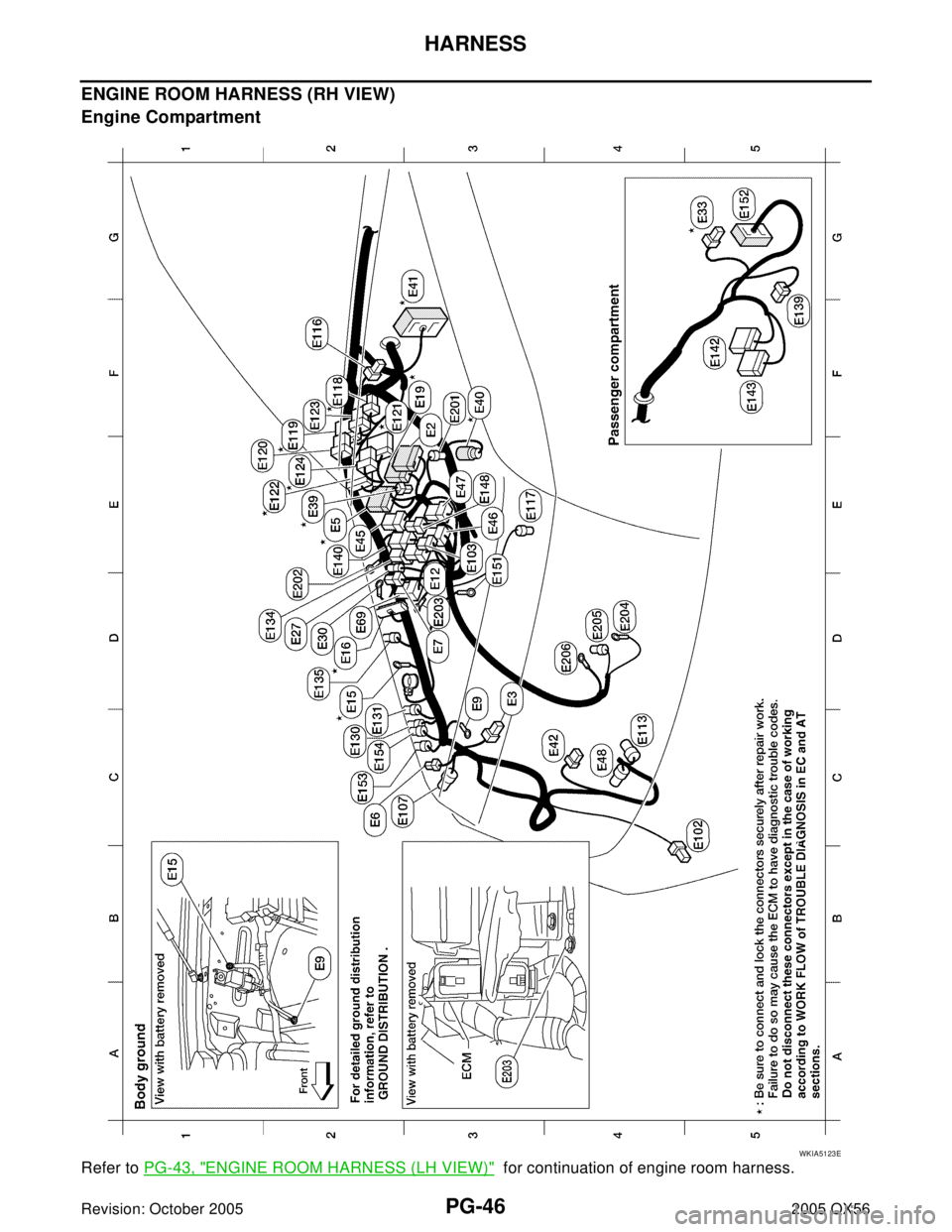 INFINITI QX4 2005  Factory Service Manual PG-46
HARNESS
Revision: October 20052005 QX56
ENGINE ROOM HARNESS (RH VIEW)
Engine Compartment
Refer to PG-43, "ENGINE ROOM HARNESS (LH VIEW)"  for continuation of engine room harness.
WKIA5123E 