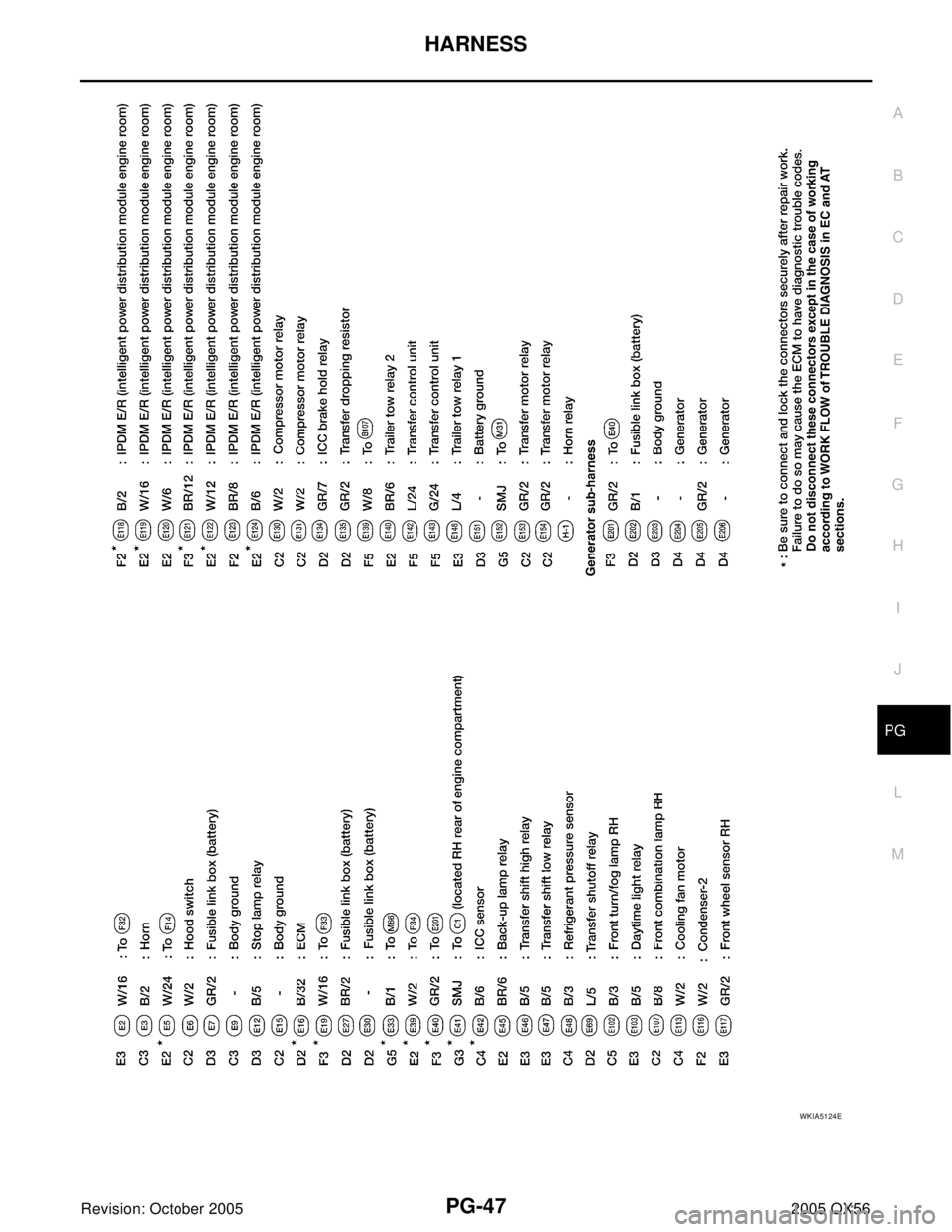 INFINITI QX4 2005  Factory Service Manual HARNESS
PG-47
C
D
E
F
G
H
I
J
L
MA
B
PG
Revision: October 20052005 QX56
WKIA5124E 
