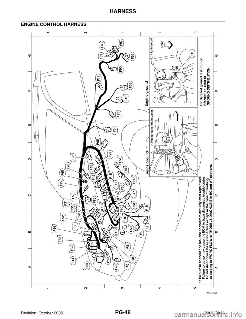 INFINITI QX4 2005  Factory Service Manual PG-48
HARNESS
Revision: October 20052005 QX56
ENGINE CONTROL HARNESS
WKIA5152E 