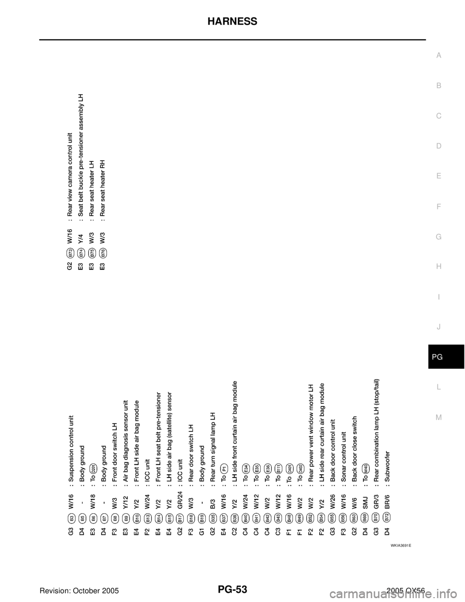 INFINITI QX4 2005  Factory Service Manual HARNESS
PG-53
C
D
E
F
G
H
I
J
L
MA
B
PG
Revision: October 20052005 QX56
WKIA3691E 