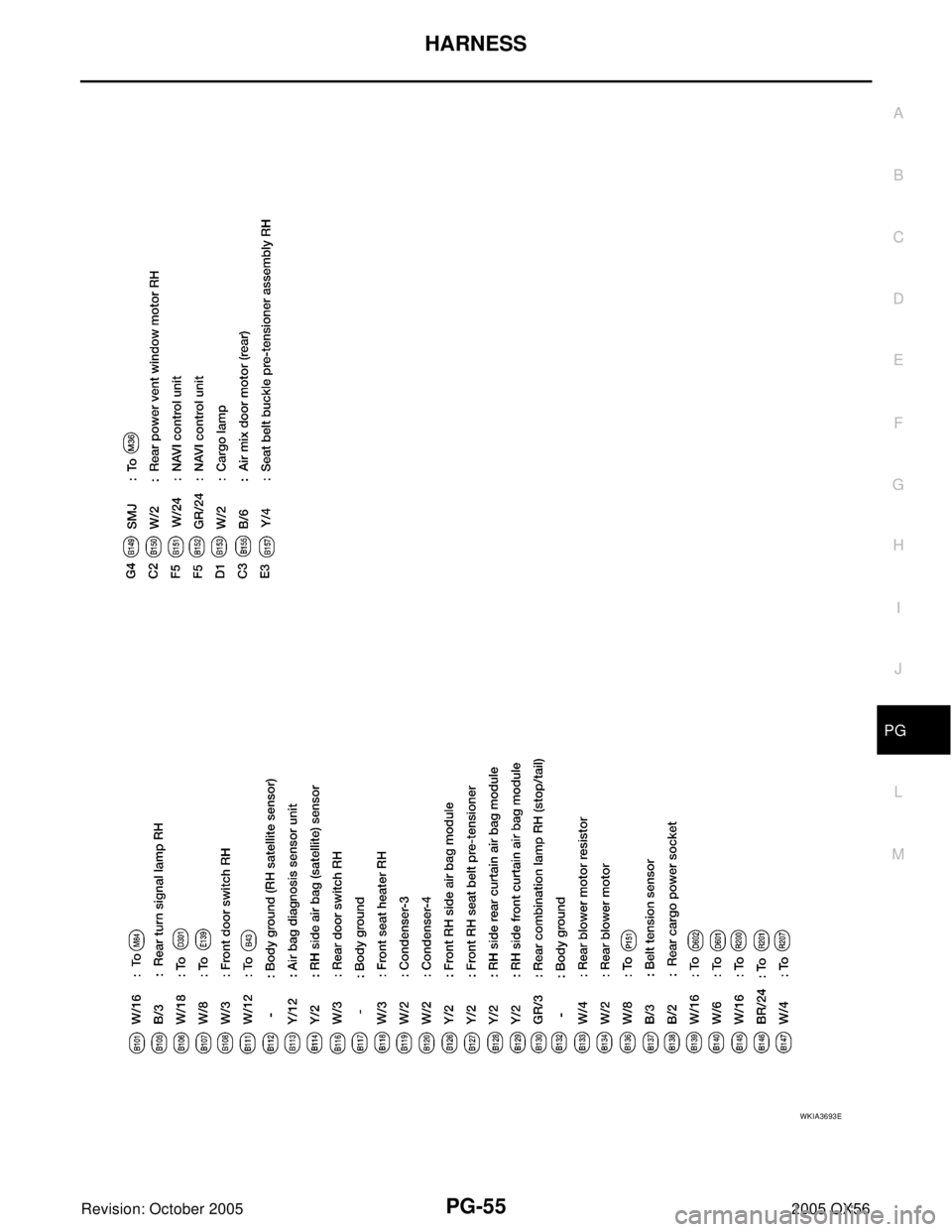 INFINITI QX4 2005  Factory Service Manual HARNESS
PG-55
C
D
E
F
G
H
I
J
L
MA
B
PG
Revision: October 20052005 QX56
WKIA3693E 
