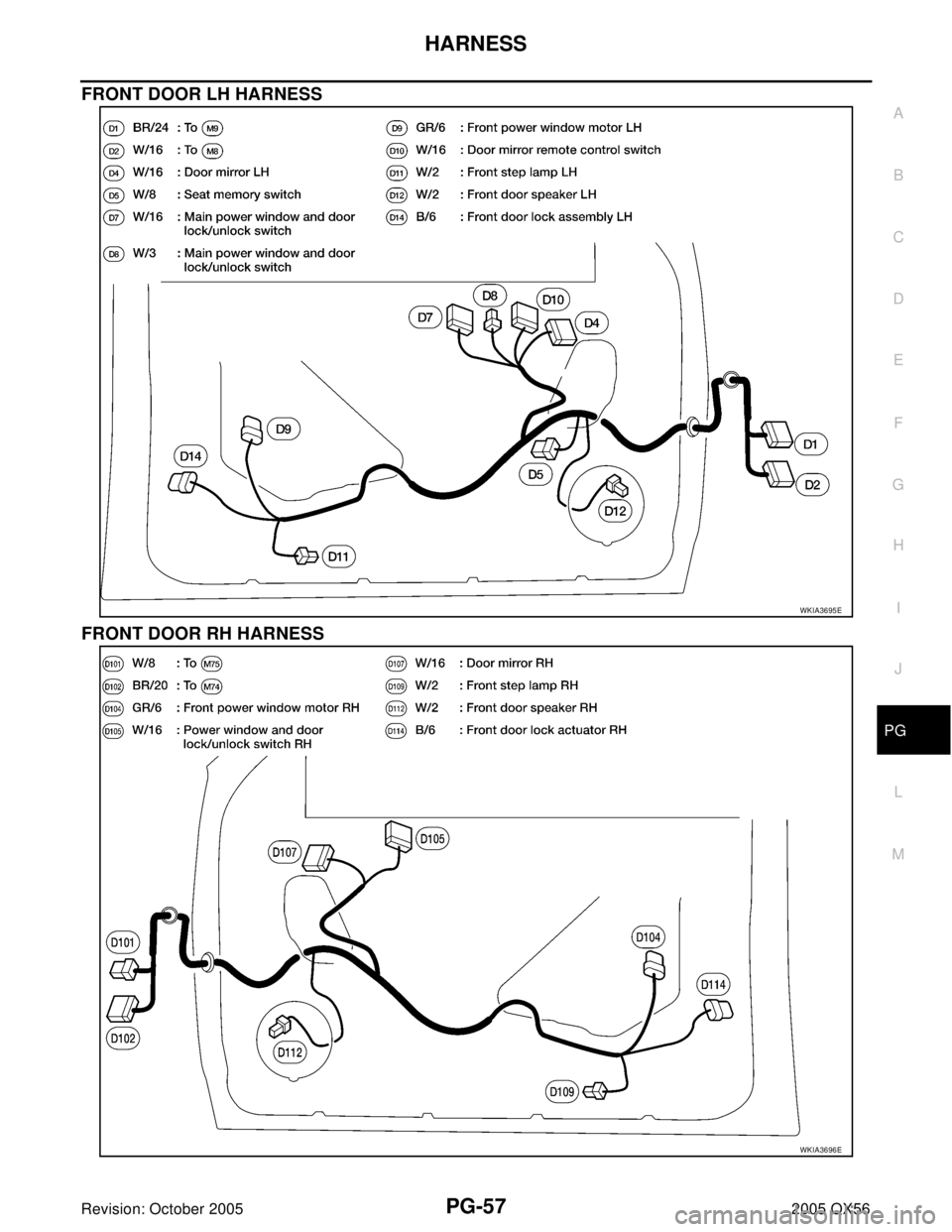 INFINITI QX4 2005  Factory Service Manual HARNESS
PG-57
C
D
E
F
G
H
I
J
L
MA
B
PG
Revision: October 20052005 QX56
FRONT DOOR LH HARNESS
FRONT DOOR RH HARNESS
WKIA3695E
WKIA3696E 