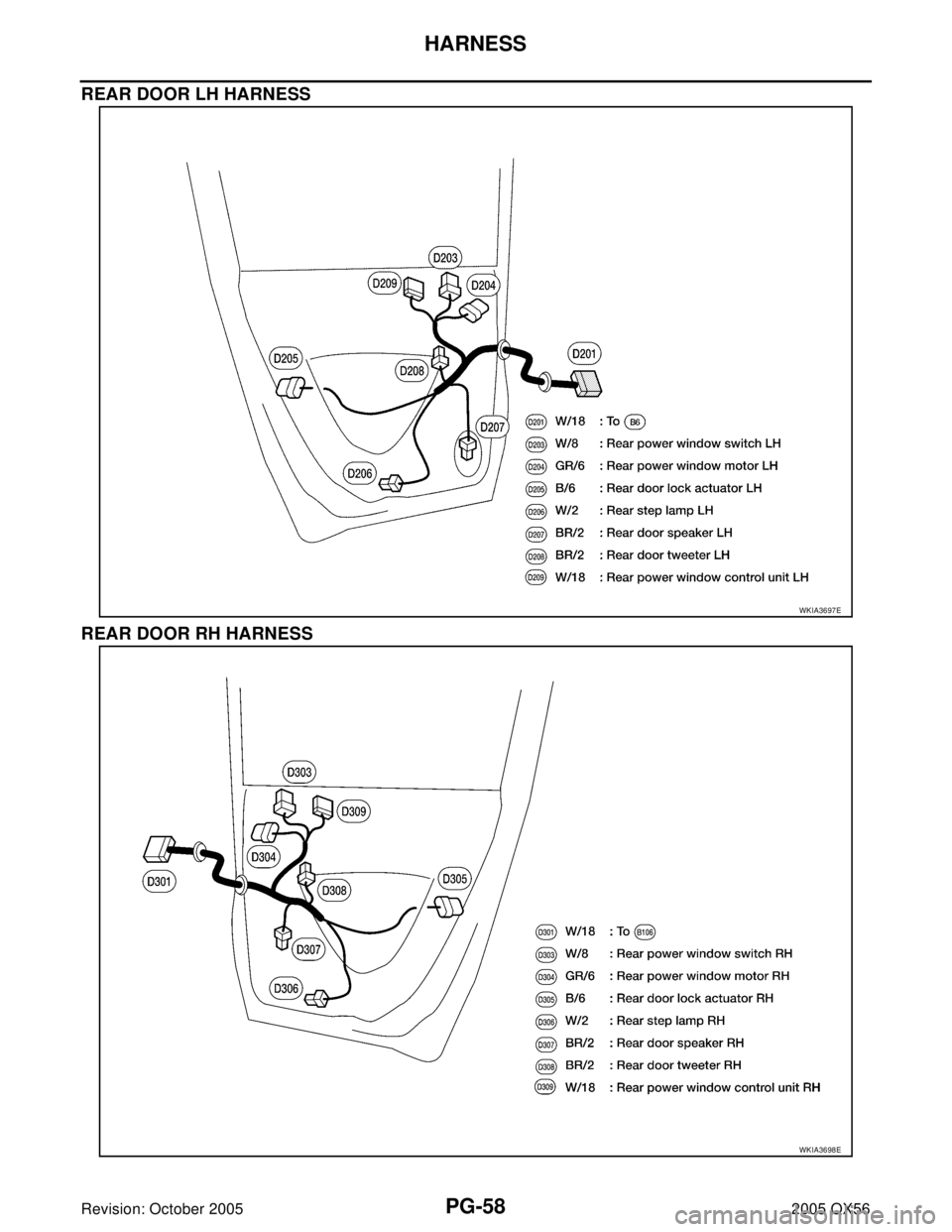 INFINITI QX4 2005  Factory Service Manual PG-58
HARNESS
Revision: October 20052005 QX56
REAR DOOR LH HARNESS
REAR DOOR RH HARNESS
WKIA3697E
WKIA3698E 