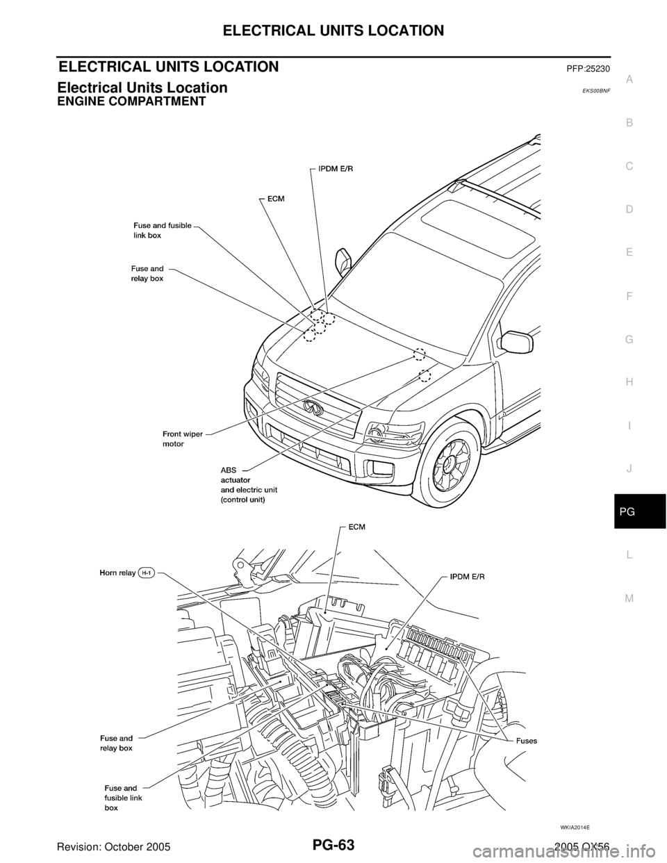 INFINITI QX4 2005  Factory Service Manual ELECTRICAL UNITS LOCATION
PG-63
C
D
E
F
G
H
I
J
L
MA
B
PG
Revision: October 20052005 QX56
ELECTRICAL UNITS LOCATIONPFP:25230
Electrical Units LocationEKS00BNF
ENGINE COMPARTMENT
WKIA2014E 