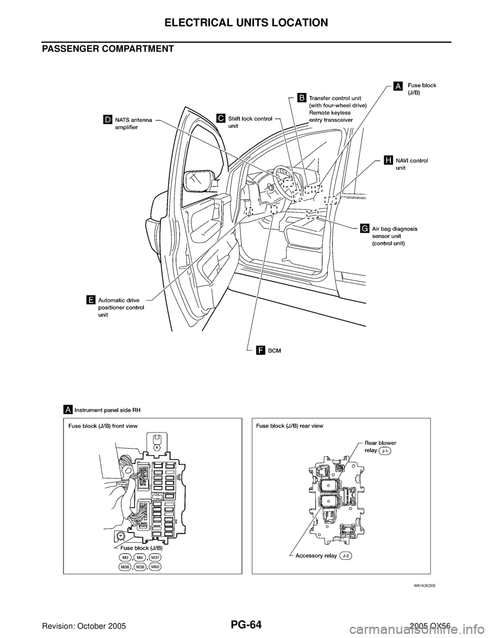 INFINITI QX4 2005  Factory Service Manual PG-64
ELECTRICAL UNITS LOCATION
Revision: October 20052005 QX56
PASSENGER COMPARTMENT
WKIA3630E 