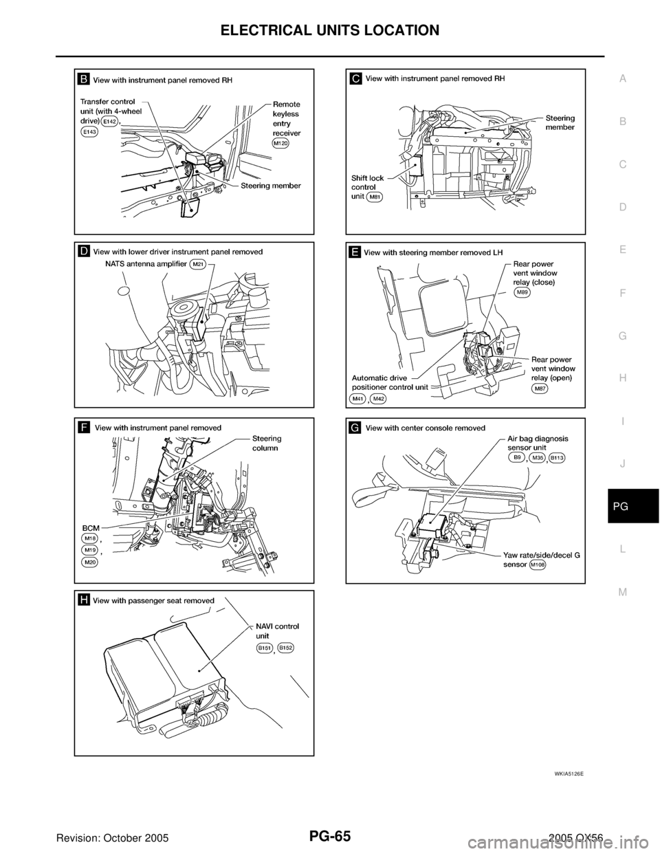 INFINITI QX4 2005  Factory Service Manual ELECTRICAL UNITS LOCATION
PG-65
C
D
E
F
G
H
I
J
L
MA
B
PG
Revision: October 20052005 QX56
WKIA5126E 