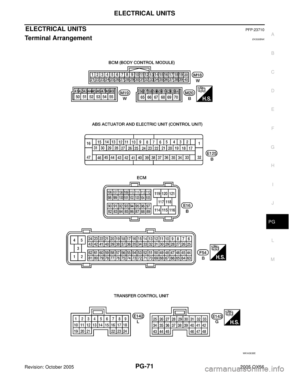 INFINITI QX4 2005  Factory Service Manual ELECTRICAL UNITS
PG-71
C
D
E
F
G
H
I
J
L
MA
B
PG
Revision: October 20052005 QX56
ELECTRICAL UNITSPFP:23710
Terminal ArrangementEKS00BNK
WKIA3638E 