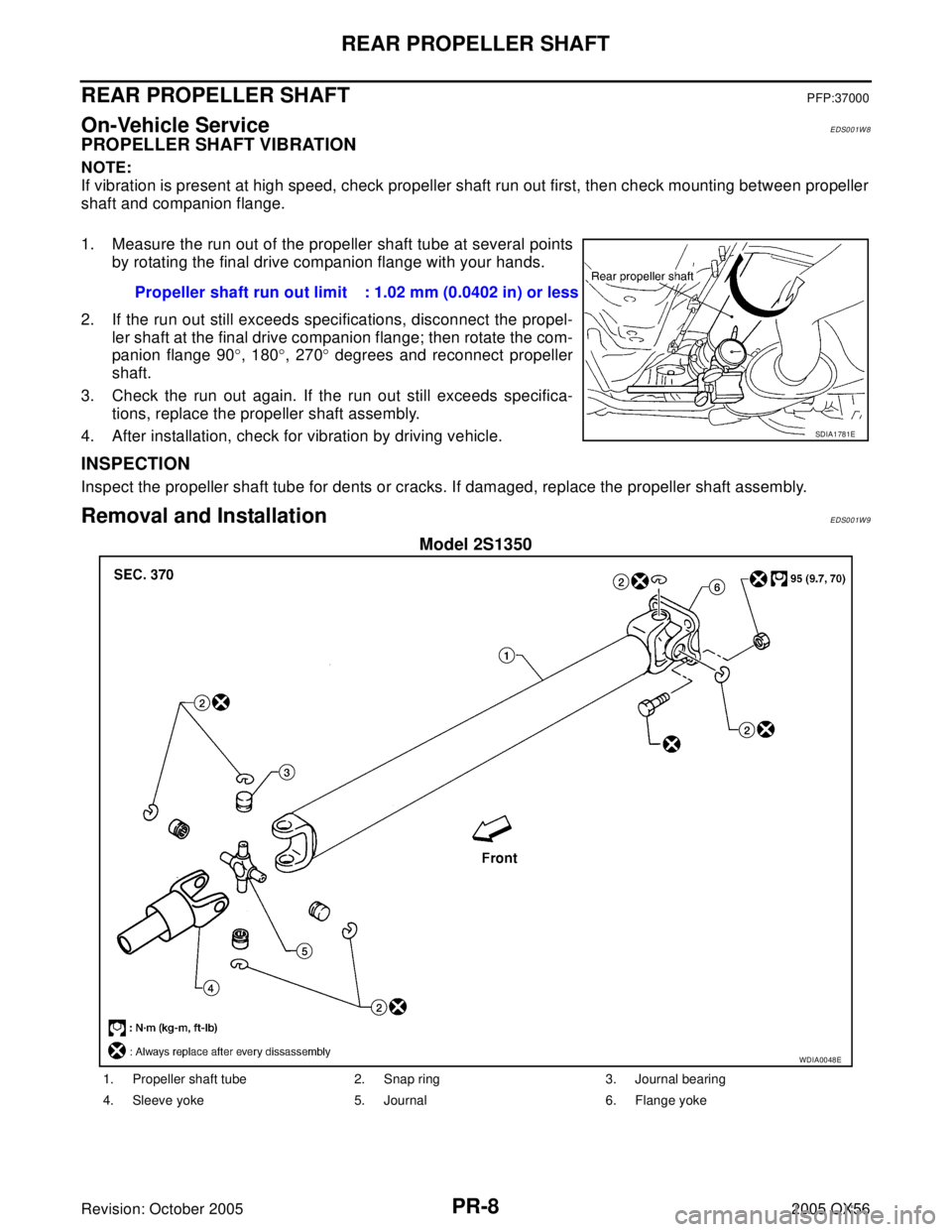 INFINITI QX4 2005 Factory Service Manual PR-8
REAR PROPELLER SHAFT
Revision: October 20052005 QX56
REAR PROPELLER SHAFTPFP:37000
On-Vehicle ServiceEDS001W8
PROPELLER SHAFT VIBRATION
NOTE:
If vibration is present at high speed, check propelle INFINITI QX4 2005 Factory Service Manual PR-8
REAR PROPELLER SHAFT
Revision: October 20052005 QX56
REAR PROPELLER SHAFTPFP:37000
On-Vehicle ServiceEDS001W8
PROPELLER SHAFT VIBRATION
NOTE:
If vibration is present at high speed, check propelle