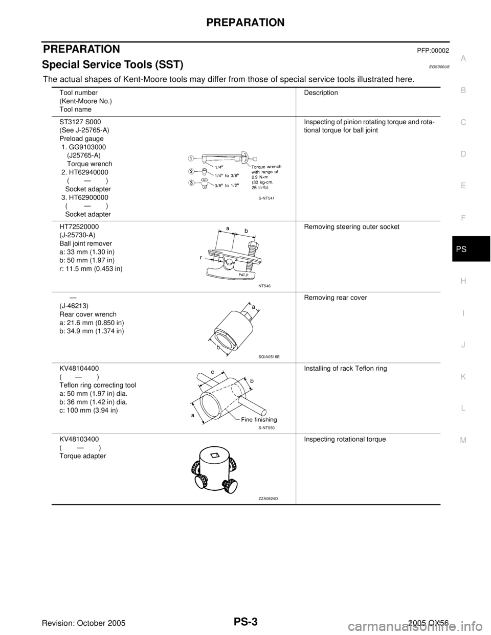 INFINITI QX4 2005 Factory Service Manual PREPARATION
PS-3
C
D
E
F
H
I
J
K
L
MA
B
PS
Revision: October 20052005 QX56
PREPARATIONPFP:00002
Special Service Tools (SST)EGS000U6
The actual shapes of Kent-Moore tools may differ from those of speci INFINITI QX4 2005 Factory Service Manual PREPARATION
PS-3
C
D
E
F
H
I
J
K
L
MA
B
PS
Revision: October 20052005 QX56
PREPARATIONPFP:00002
Special Service Tools (SST)EGS000U6
The actual shapes of Kent-Moore tools may differ from those of speci
