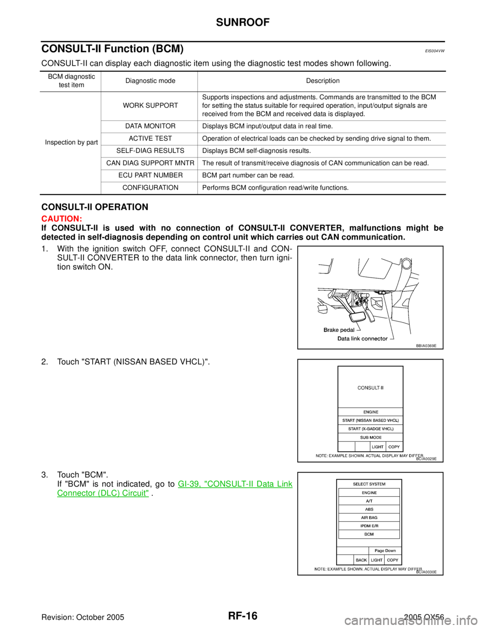 INFINITI QX4 2005  Factory Service Manual RF-16
SUNROOF
Revision: October 20052005 QX56
CONSULT-II Function (BCM)EIS004VW
CONSULT-II can display each diagnostic item using the diagnostic test modes shown following.
CONSULT-II OPERATION
CAUTIO