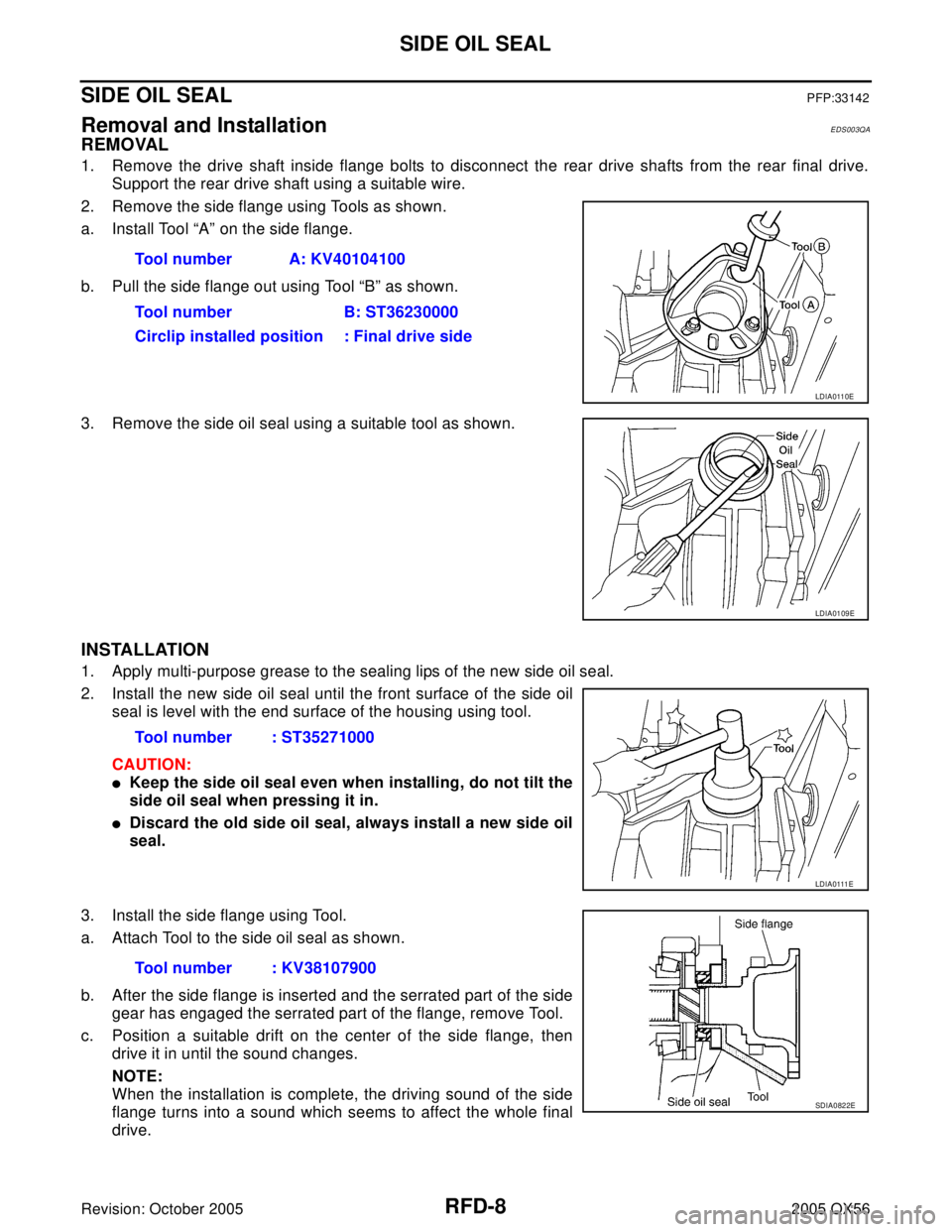INFINITI QX4 2005  Factory Service Manual RFD-8
SIDE OIL SEAL
Revision: October 20052005 QX56
SIDE OIL SEALPFP:33142
Removal and InstallationEDS003QA
REMOVAL
1. Remove the drive shaft inside flange bolts to disconnect the rear drive shafts fr