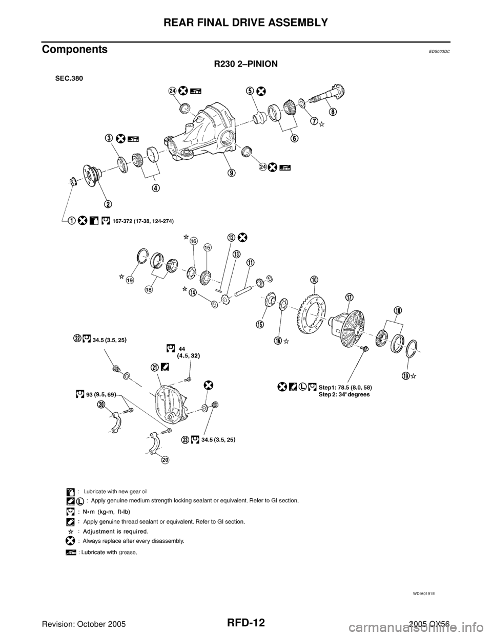 INFINITI QX4 2005  Factory Service Manual RFD-12
REAR FINAL DRIVE ASSEMBLY
Revision: October 20052005 QX56
ComponentsEDS003QC
R230 2–PINION
WDIA0191E 