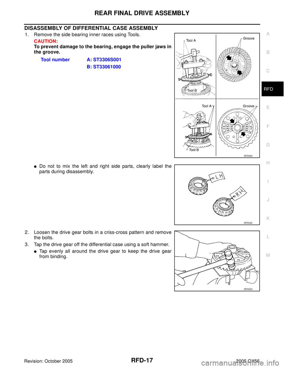 INFINITI QX4 2005  Factory Service Manual REAR FINAL DRIVE ASSEMBLY
RFD-17
C
E
F
G
H
I
J
K
L
MA
B
RFD
Revision: October 20052005 QX56
DISASSEMBLY OF DIFFERENTIAL CASE ASSEMBLY
1. Remove the side bearing inner races using Tools.
CAUTION:
To pr