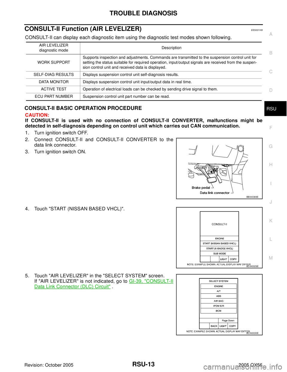 INFINITI QX4 2005  Factory Service Manual TROUBLE DIAGNOSIS
RSU-13
C
D
F
G
H
I
J
K
L
MA
B
RSU
Revision: October 20052005 QX56
CONSULT-II Function (AIR LEVELIZER)EES001H9
CONSULT-II can display each diagnostic item using the diagnostic test mo