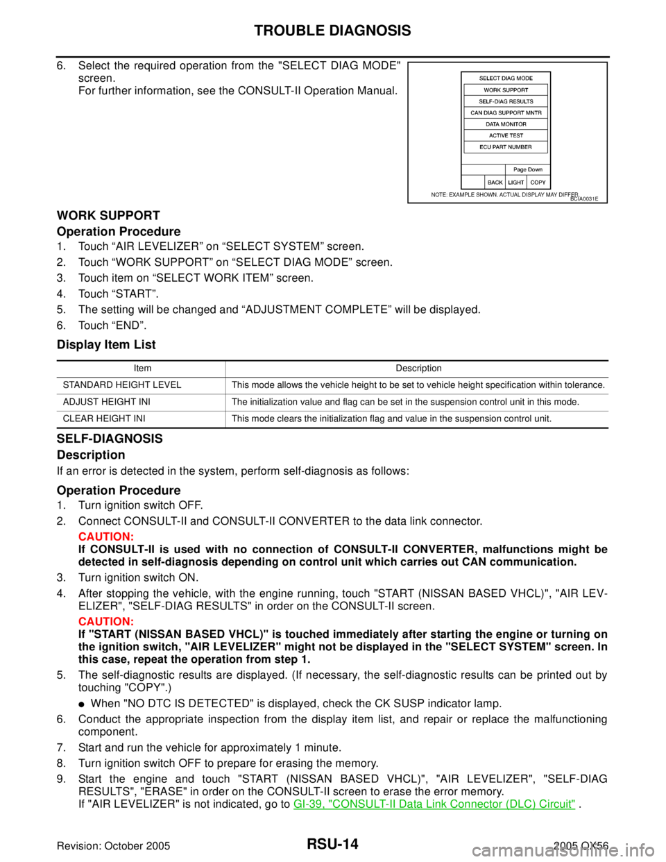 INFINITI QX4 2005 Factory Service Manual RSU-14
TROUBLE DIAGNOSIS
Revision: October 20052005 QX56
6. Select the required operation from the "SELECT DIAG MODE"
screen.
For further information, see the CONSULT-II Operation Manual.
WORK SUPPORT INFINITI QX4 2005 Factory Service Manual RSU-14
TROUBLE DIAGNOSIS
Revision: October 20052005 QX56
6. Select the required operation from the "SELECT DIAG MODE"
screen.
For further information, see the CONSULT-II Operation Manual.
WORK SUPPORT