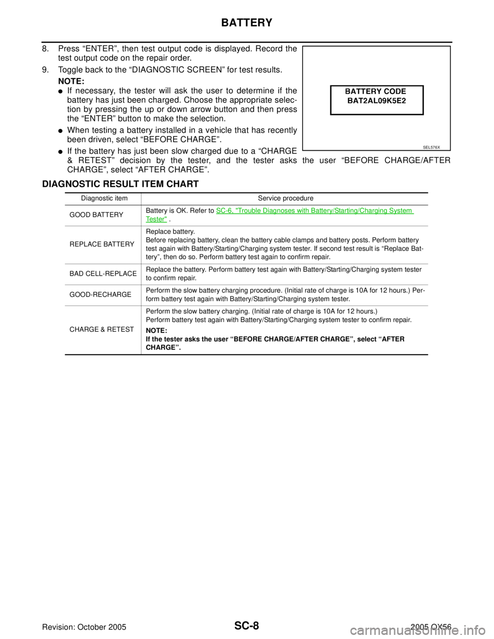 INFINITI QX4 2005  Factory Owners Guide SC-8
BATTERY
Revision: October 20052005 QX56
8. Press “ENTER”, then test output code is displayed. Record the
test output code on the repair order.
9. Toggle back to the “DIAGNOSTIC SCREEN” fo
