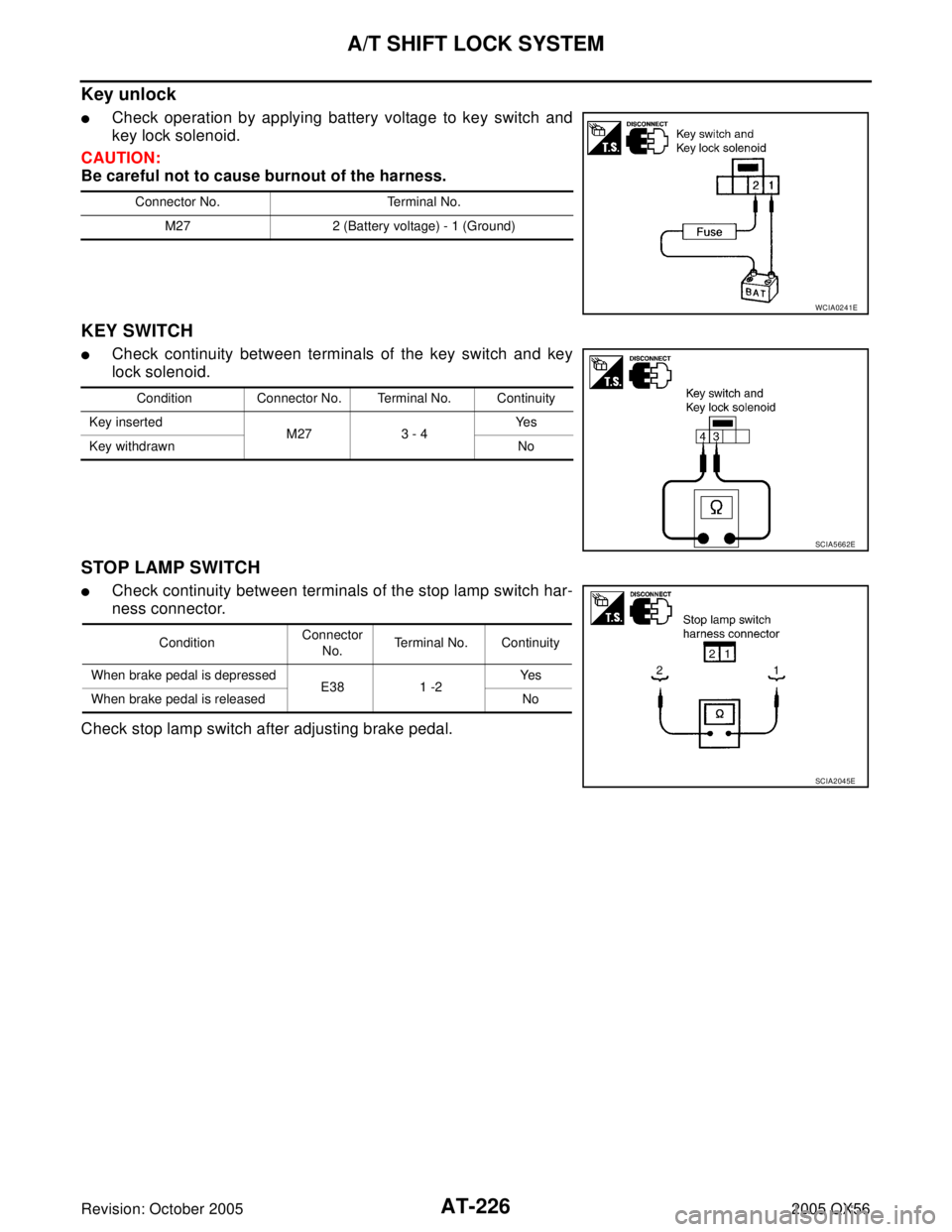 INFINITI QX4 2005  Factory Service Manual AT-226
A/T SHIFT LOCK SYSTEM
Revision: October 20052005 QX56
Key unlock
Check operation by applying battery voltage to key switch and
key lock solenoid.
CAUTION:
Be careful not to cause burnout of th