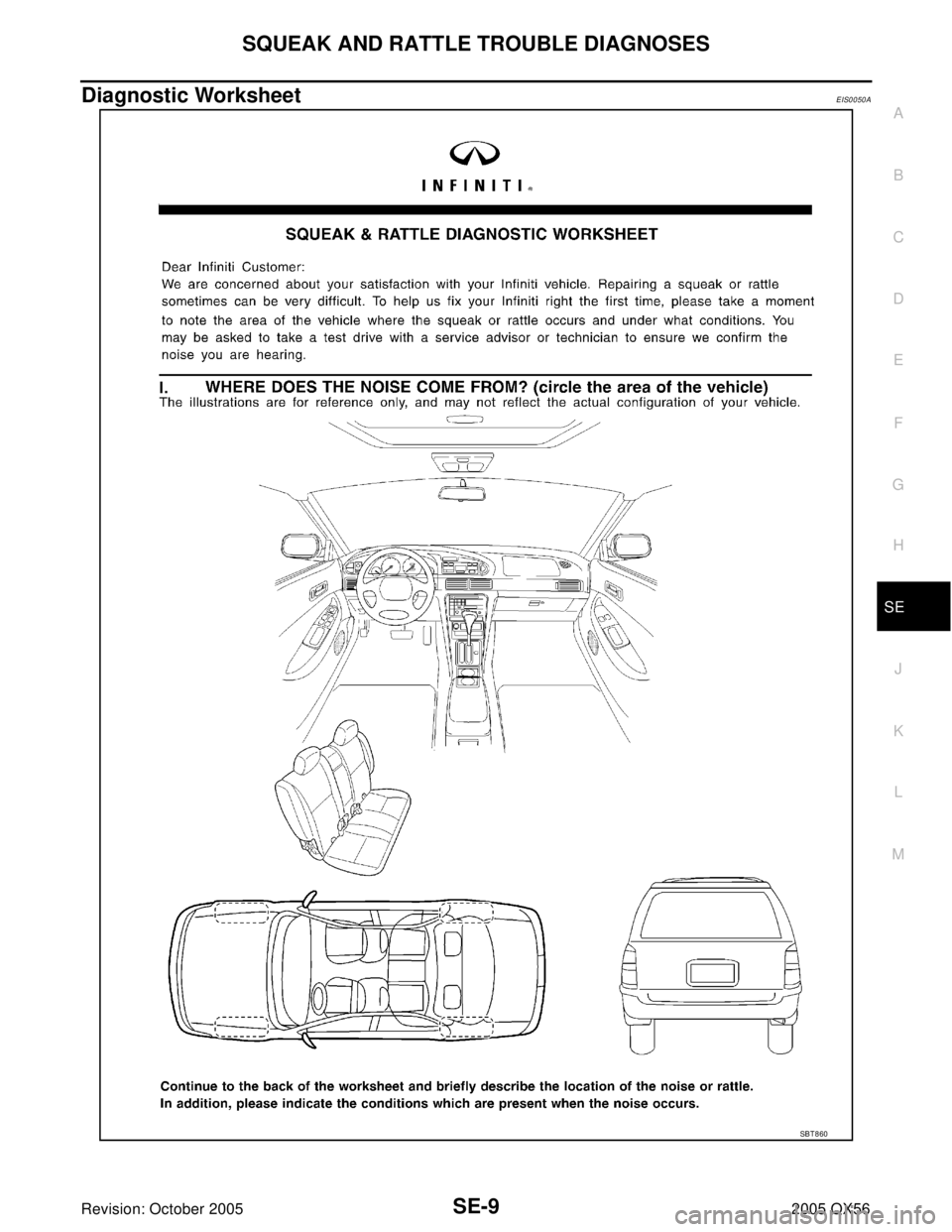 INFINITI QX4 2005  Factory Service Manual SQUEAK AND RATTLE TROUBLE DIAGNOSES
SE-9
C
D
E
F
G
H
J
K
L
MA
B
SE
Revision: October 20052005 QX56
Diagnostic WorksheetEIS0050A
SBT 8 60 