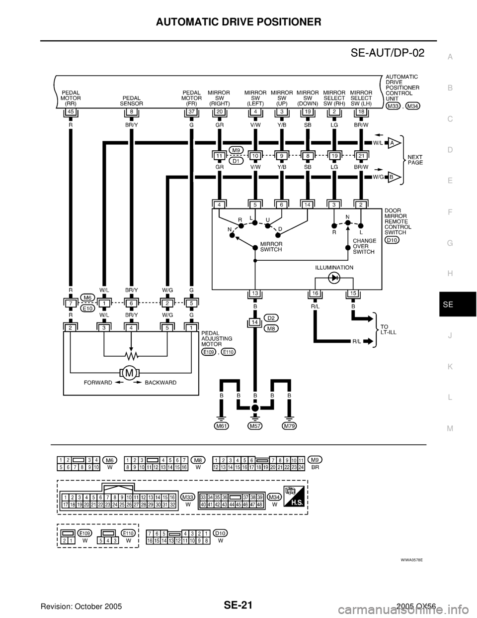 INFINITI QX4 2005  Factory Service Manual AUTOMATIC DRIVE POSITIONER
SE-21
C
D
E
F
G
H
J
K
L
MA
B
SE
Revision: October 20052005 QX56
WIWA0578E 