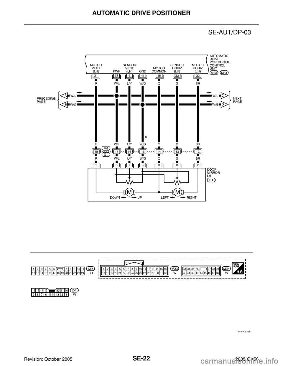 INFINITI QX4 2005  Factory Service Manual SE-22
AUTOMATIC DRIVE POSITIONER
Revision: October 20052005 QX56
WIWA0579E 