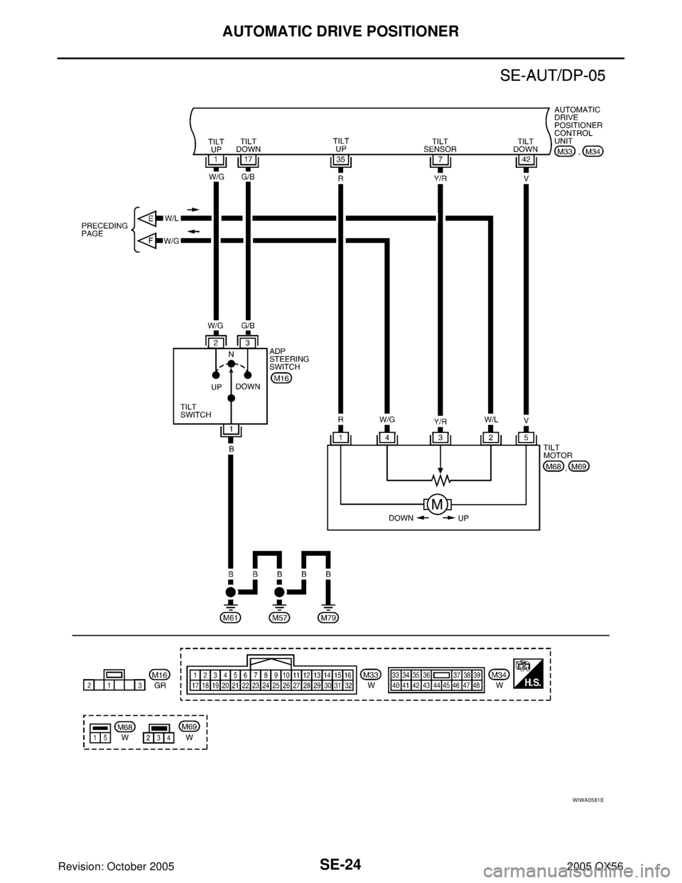 INFINITI QX4 2005  Factory Service Manual SE-24
AUTOMATIC DRIVE POSITIONER
Revision: October 20052005 QX56
WIWA0581E 