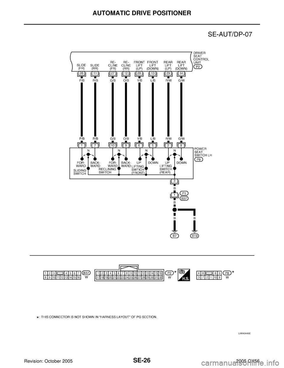 INFINITI QX4 2005  Factory Service Manual SE-26
AUTOMATIC DRIVE POSITIONER
Revision: October 20052005 QX56
LIWA0449E 