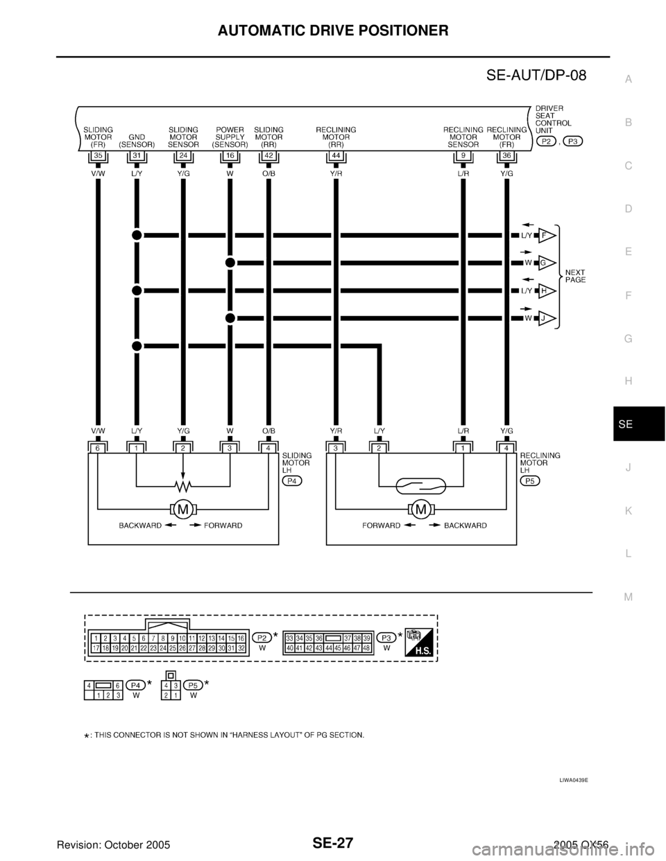 INFINITI QX4 2005  Factory Service Manual AUTOMATIC DRIVE POSITIONER
SE-27
C
D
E
F
G
H
J
K
L
MA
B
SE
Revision: October 20052005 QX56
LIWA0439E 