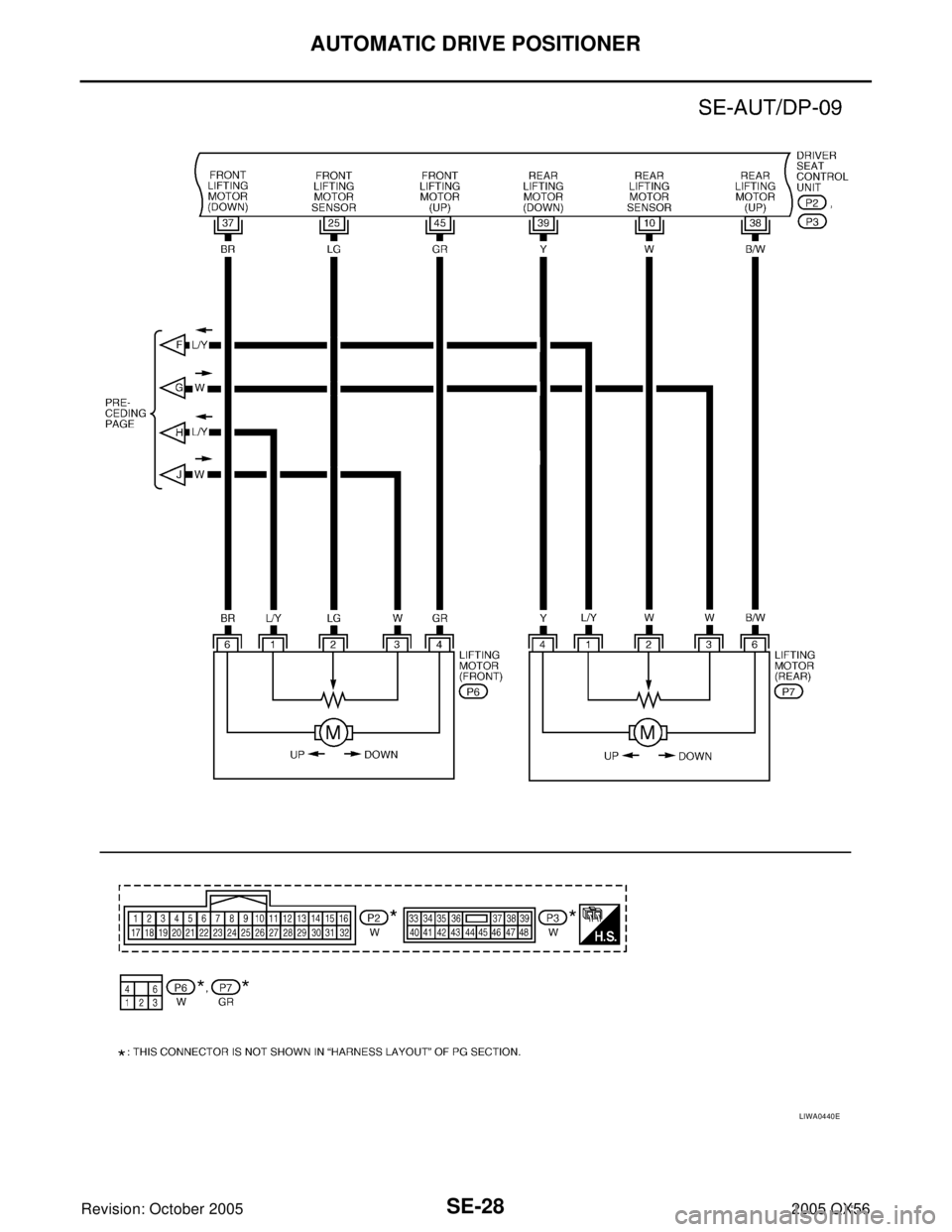 INFINITI QX4 2005  Factory Service Manual SE-28
AUTOMATIC DRIVE POSITIONER
Revision: October 20052005 QX56
LIWA0440E 