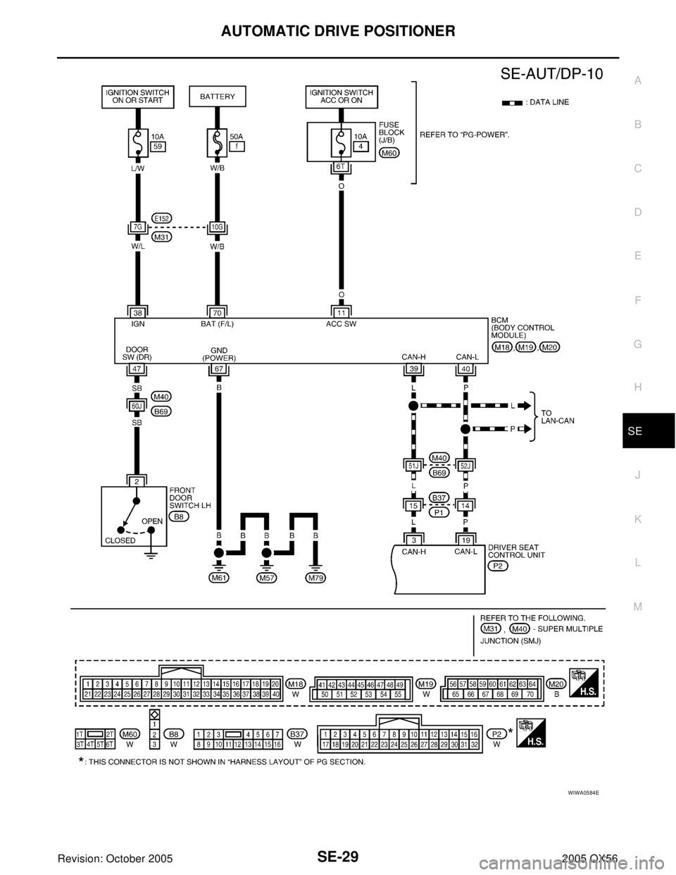 INFINITI QX4 2005  Factory Service Manual AUTOMATIC DRIVE POSITIONER
SE-29
C
D
E
F
G
H
J
K
L
MA
B
SE
Revision: October 20052005 QX56
WIWA0584E 