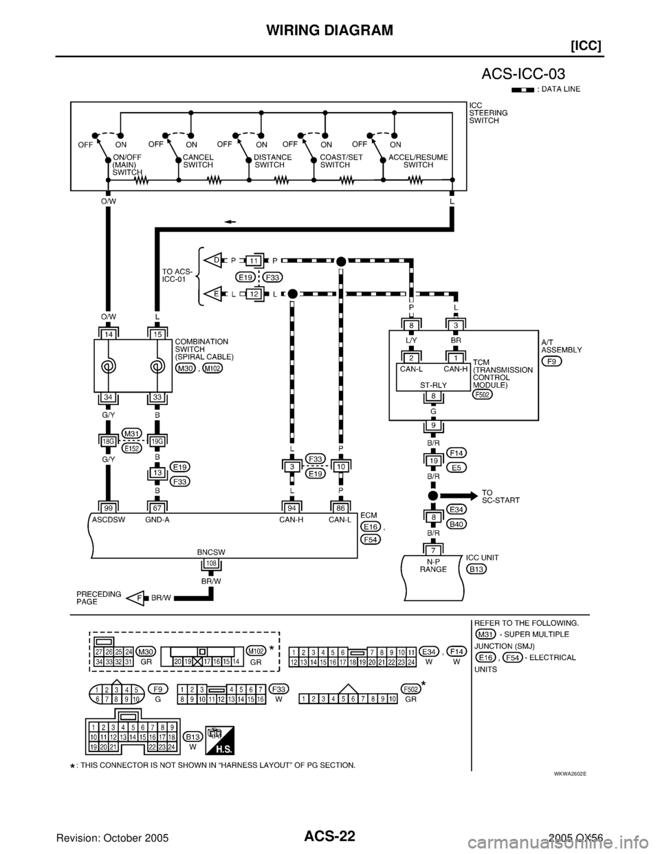 INFINITI QX4 2005  Factory Service Manual ACS-22
[ICC]
WIRING DIAGRAM
Revision: October 20052005 QX56
WKWA2602E 