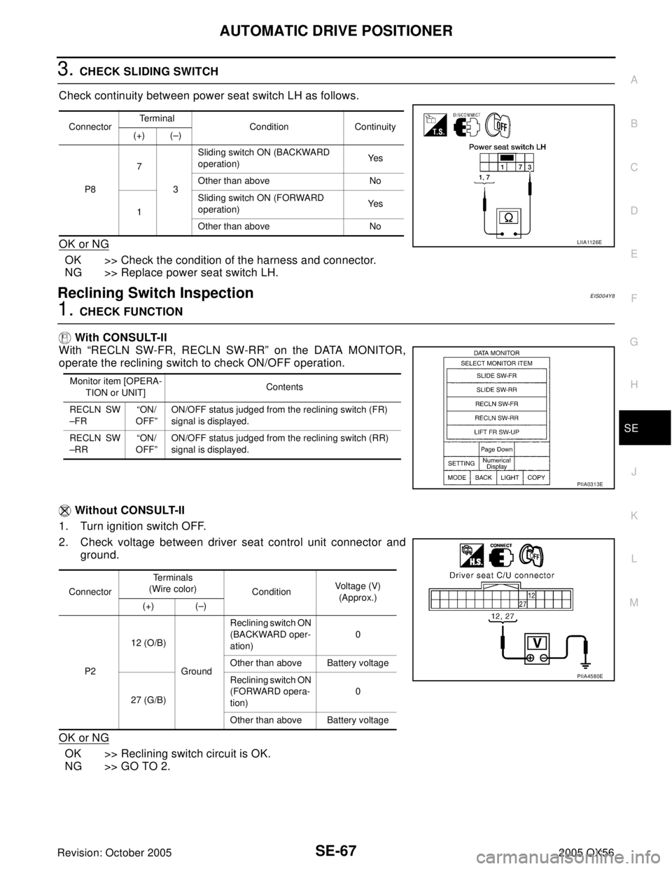 INFINITI QX4 2005  Factory Service Manual AUTOMATIC DRIVE POSITIONER
SE-67
C
D
E
F
G
H
J
K
L
MA
B
SE
Revision: October 20052005 QX56
3. CHECK SLIDING SWITCH
Check continuity between power seat switch LH as follows.
OK or NG
OK >> Check the co