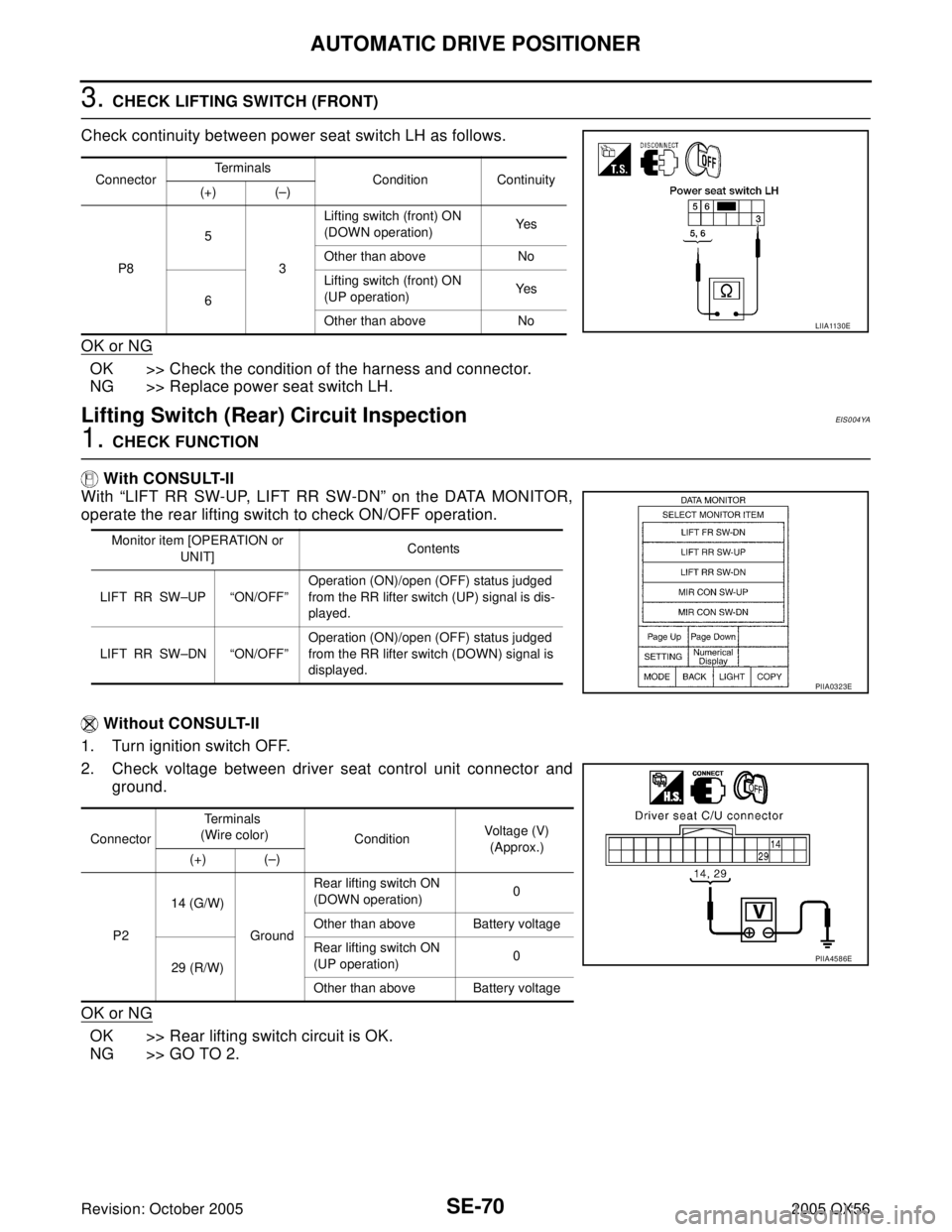 INFINITI QX4 2005  Factory Service Manual SE-70
AUTOMATIC DRIVE POSITIONER
Revision: October 20052005 QX56
3. CHECK LIFTING SWITCH (FRONT)
Check continuity between power seat switch LH as follows.
OK or NG
OK >> Check the condition of the har