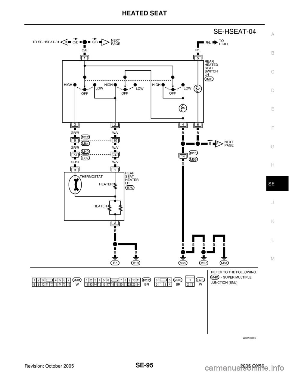 INFINITI QX4 2005  Factory Service Manual HEATED SEAT
SE-95
C
D
E
F
G
H
J
K
L
MA
B
SE
Revision: October 20052005 QX56
WIWA0590E 